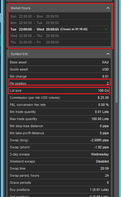 ctrader symbols spec
