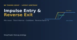 延迟套利的入场与离场：SharpTrader 中的脉冲信号（Min Move）与反向平仓