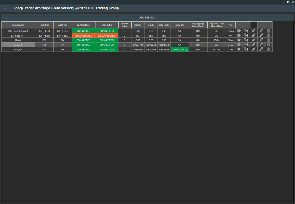 SharpTrader Lite 主界面